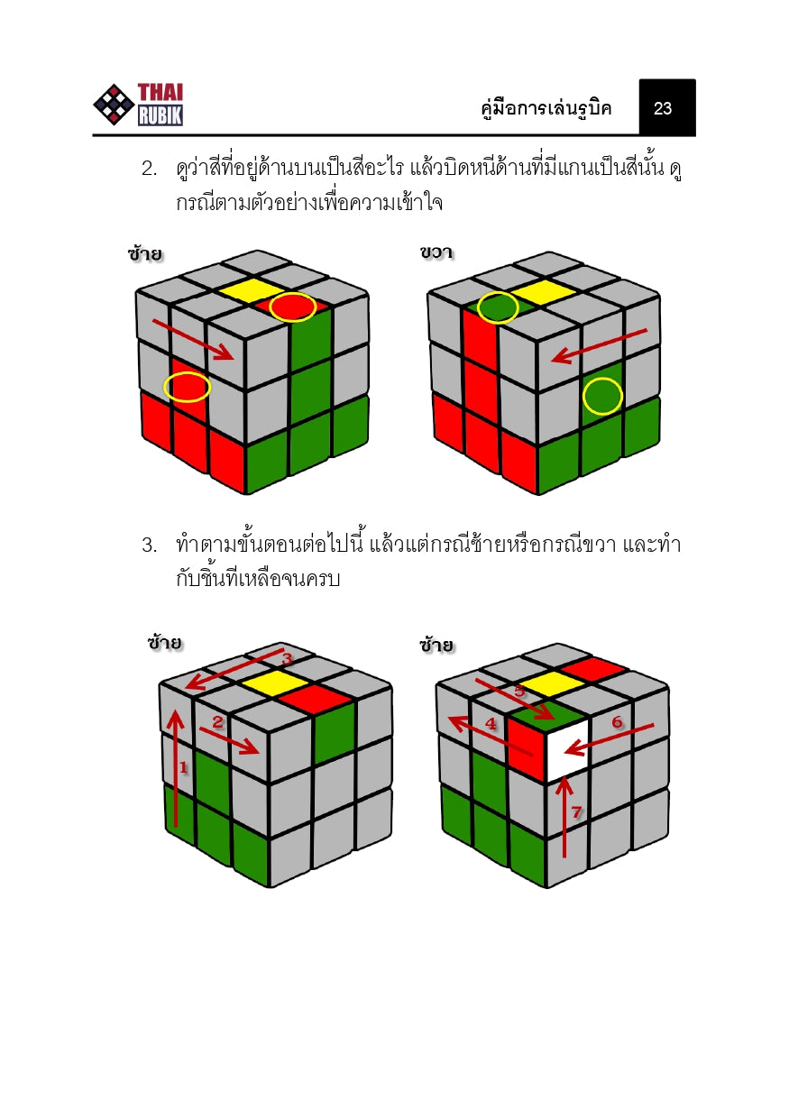 E-book คู่มือการเล่นรูบิค